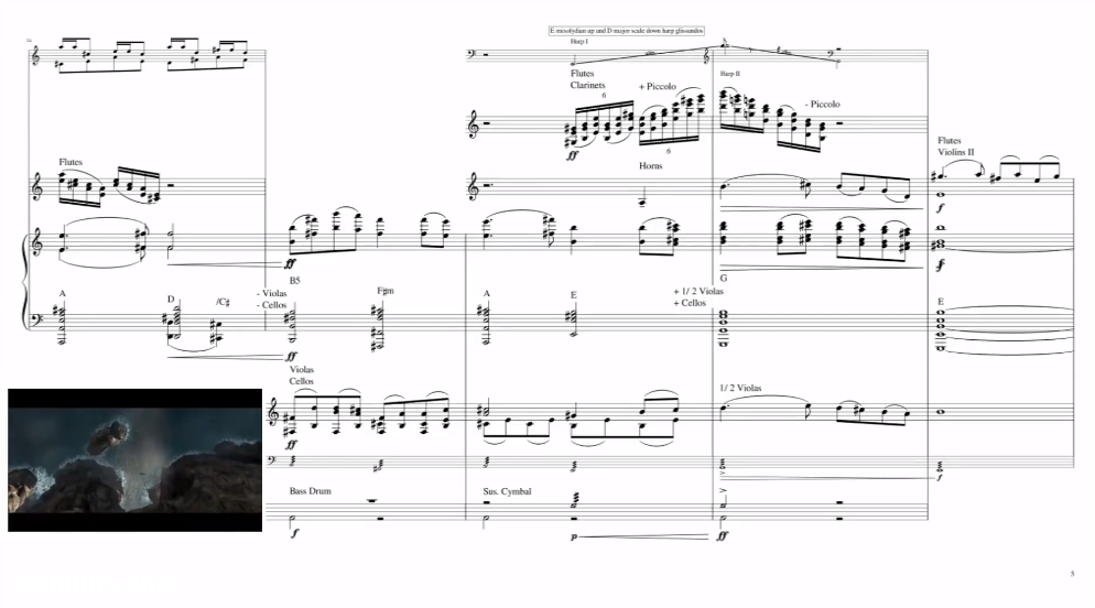 Lord of the Rings Violin medley (1).pdf